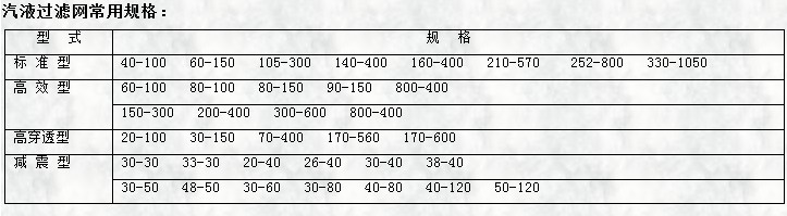 气液蜜桃网页免费看视频常用规格表