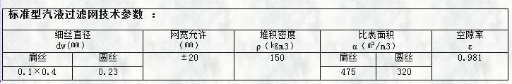 标准型气液蜜桃网页免费看视频技术参数