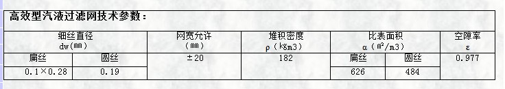 高效型气液蜜桃网页免费看视频技术参数