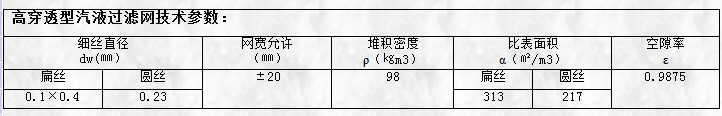 高穿透型气液蜜桃网页免费看视频技术参数