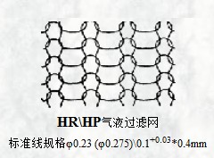 HR/HP气液蜜桃网页免费看视频标准线规格